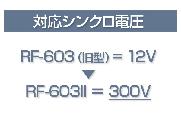 RF-603II_0019