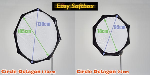 CircleOctagon-hikaku