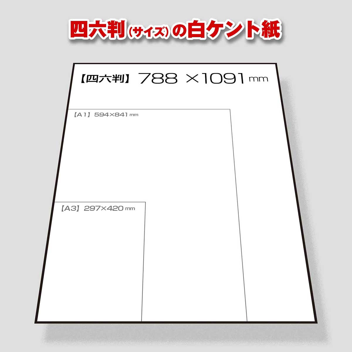 初心者様に告ぐ ブツ撮りを制するための第一歩 四六判 白ケント紙 を入手せよ 前編 使える機材 Blog