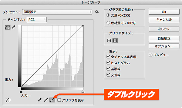 Photoshop小技 ホワイトバランスが狂っている商品写真 白背景 を一発でなおす方法 使える機材 Blog