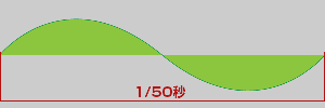 fl_curve_50-1