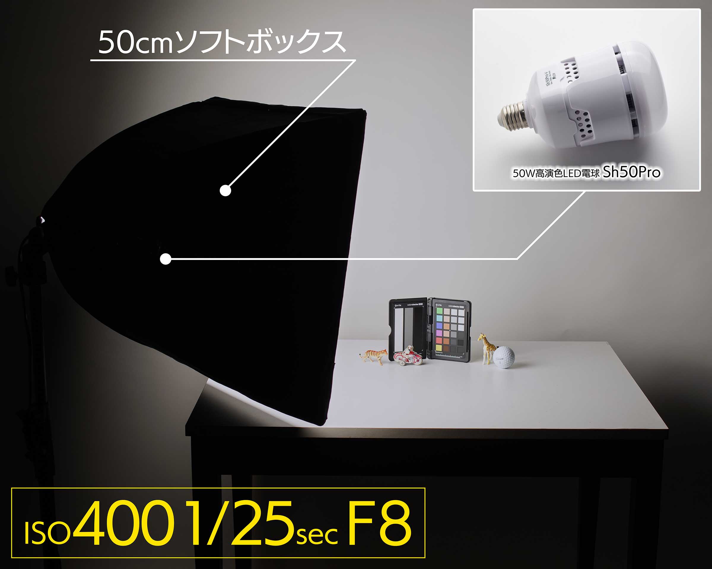 海外限定 八角形ソフトボックス照明キット 85W E27 3000-6500K調光可能なLED電球付きのスタジオ用ライト ポートレートのライティングと 動画撮影に使うプロのスタジオの機材