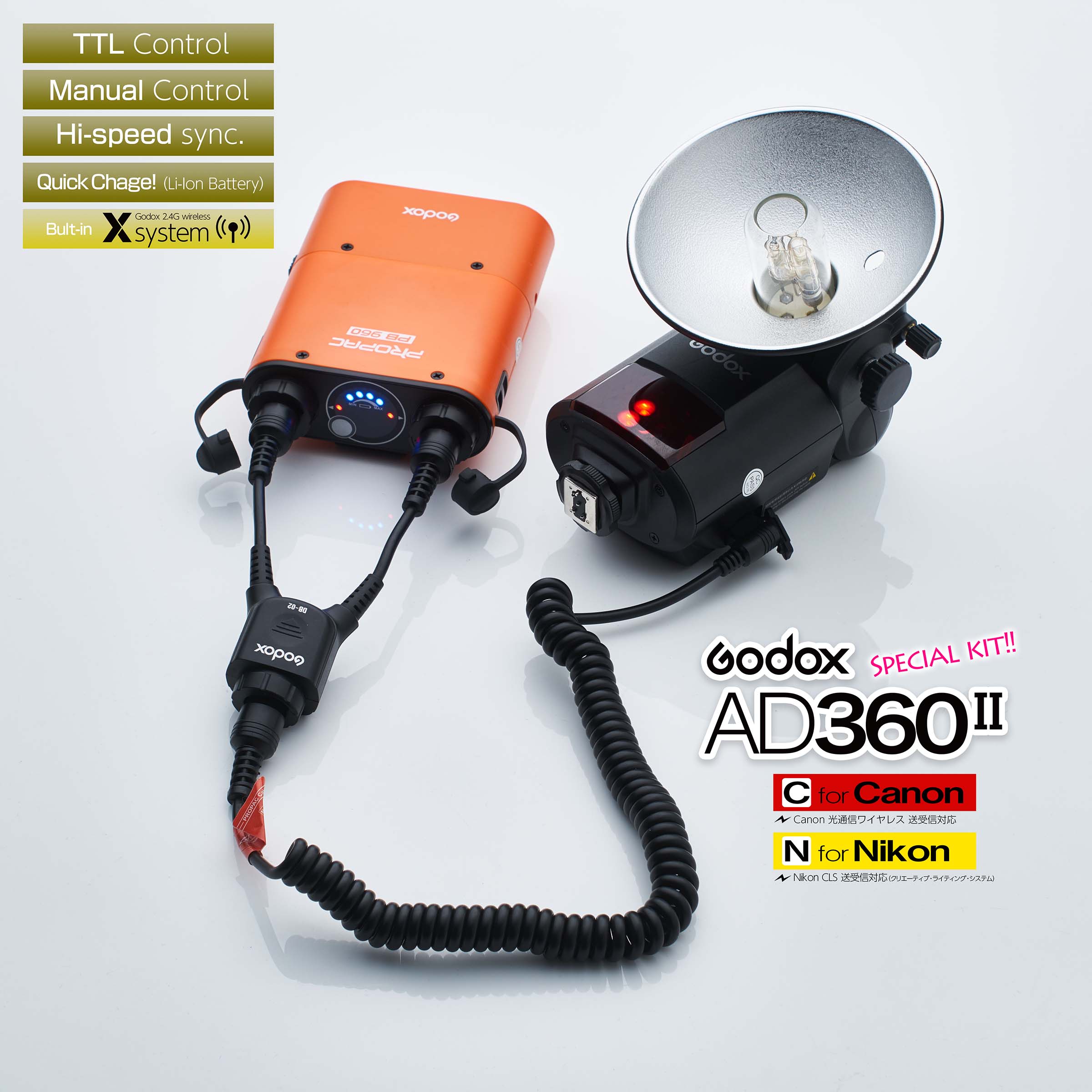 360Wsバッテリーストロボ 「Godox AD360 Ⅱ SPECIALキット」 for Canon 
